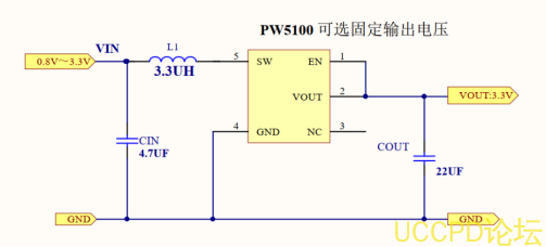 1.8V陞3V芯片，1.8V陞3.3V陞壓芯片方案