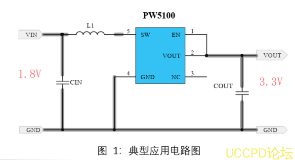 1.8V转3V，1,8V转3.3V电源芯片的规格书参数