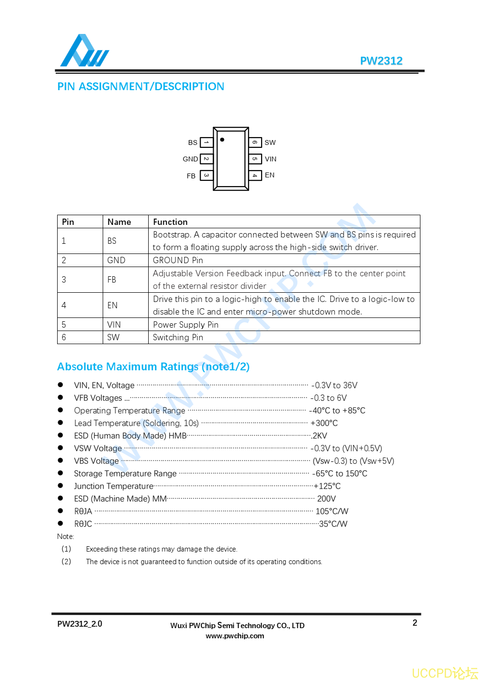 PW2312芯片，原裝現貨，技術支持