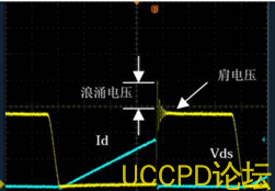 f_5009a28db858d96642b940ecfc4903e6.png 过压过流保护芯片