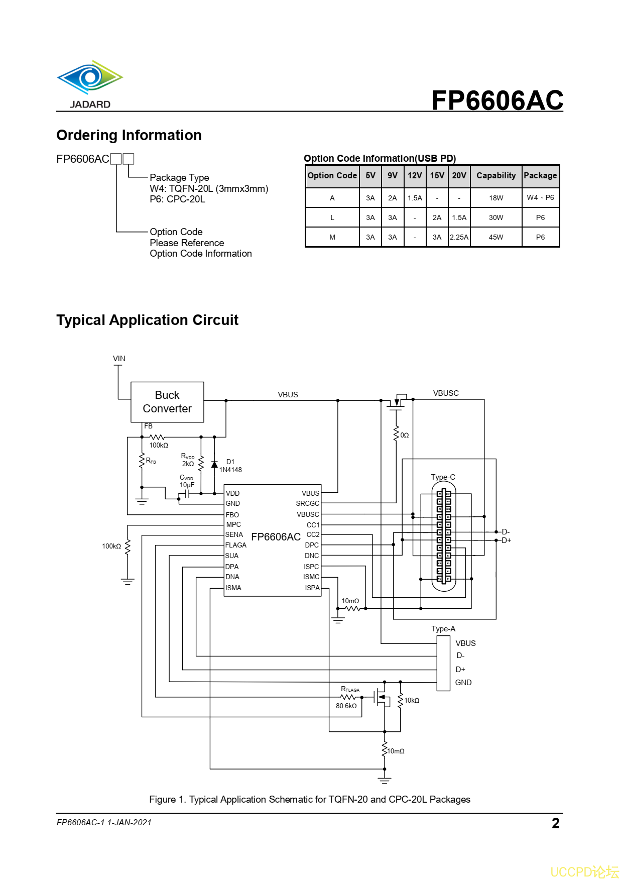 代理天鈺FP6606ACAW4芯片USB雙端口充電控製器USB-PD/HVDCP用於Type-C，HVDCP用於Type-A