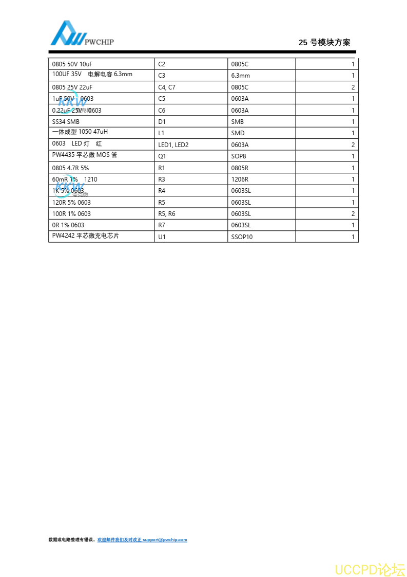 12V-24V 輸入兩節串聯鋰電池 2A 充電管理闆