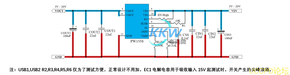  3V-20V 输入限流和过压保护芯片模板 PW1558， 1A-5A