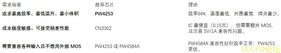 f_b45638a328aadf9bab4d06da517231ca.png